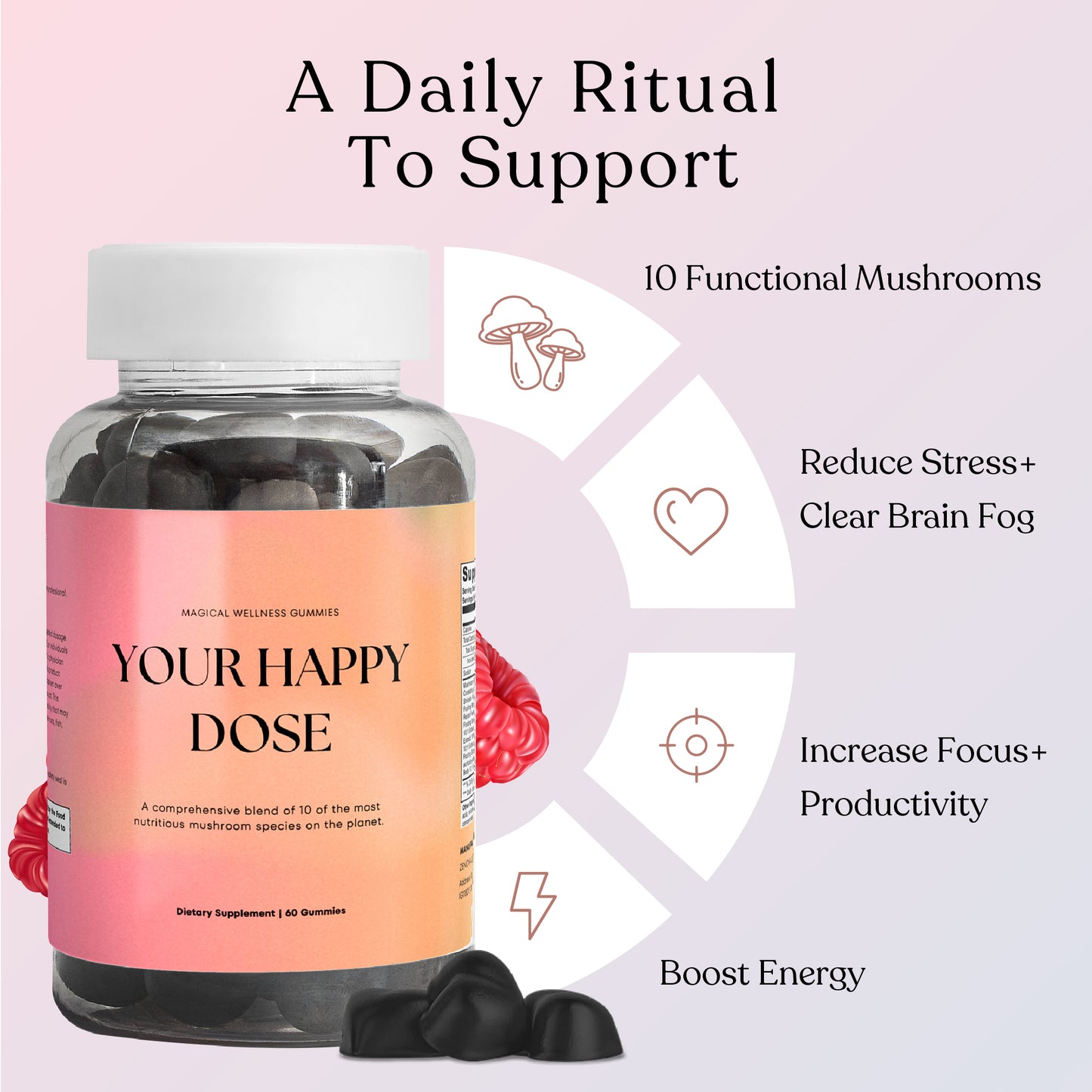 Your Happy Dose